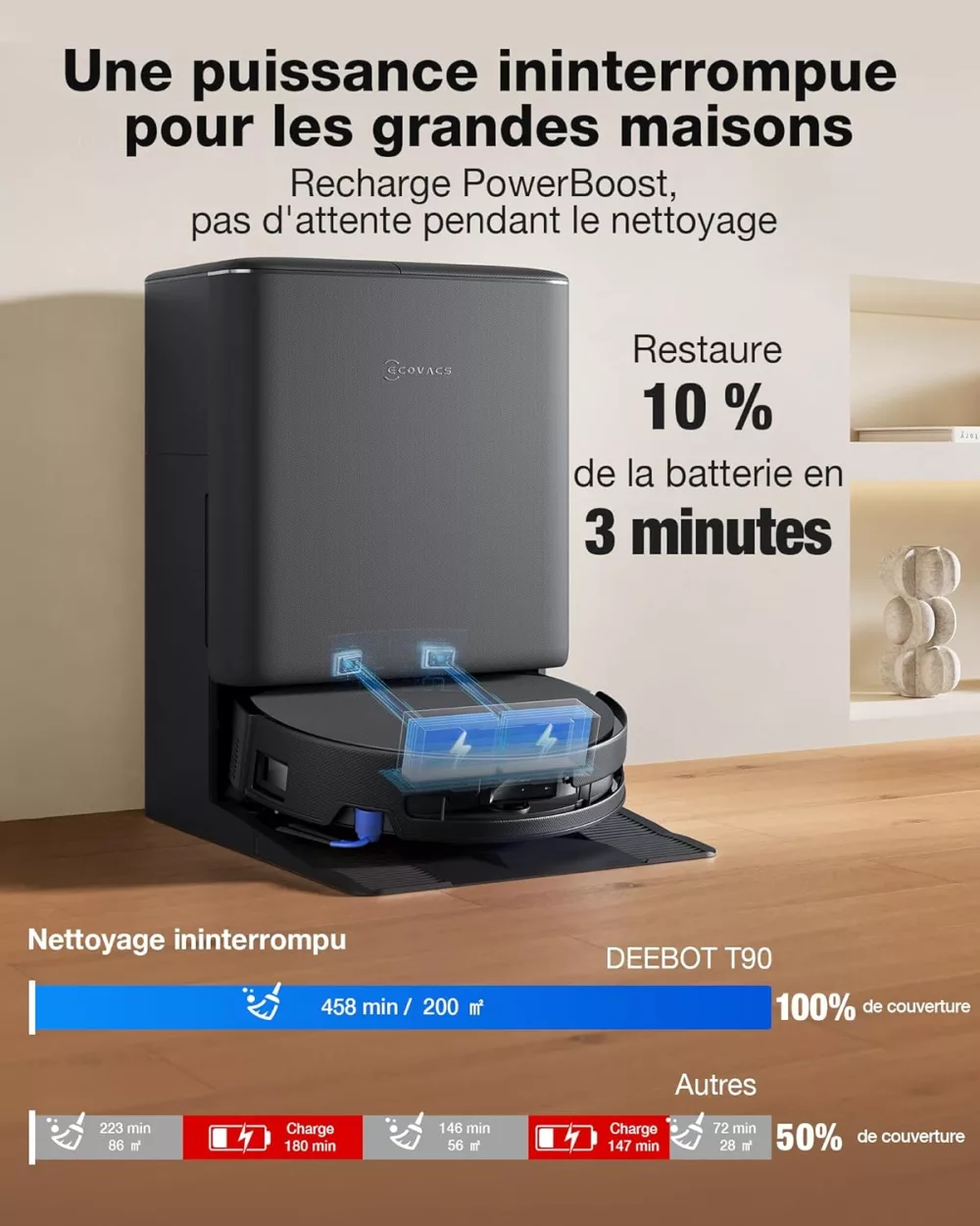 ECOVACS DEEBOT T90 Pro Omni Aspirateur Laveur 6.jpg